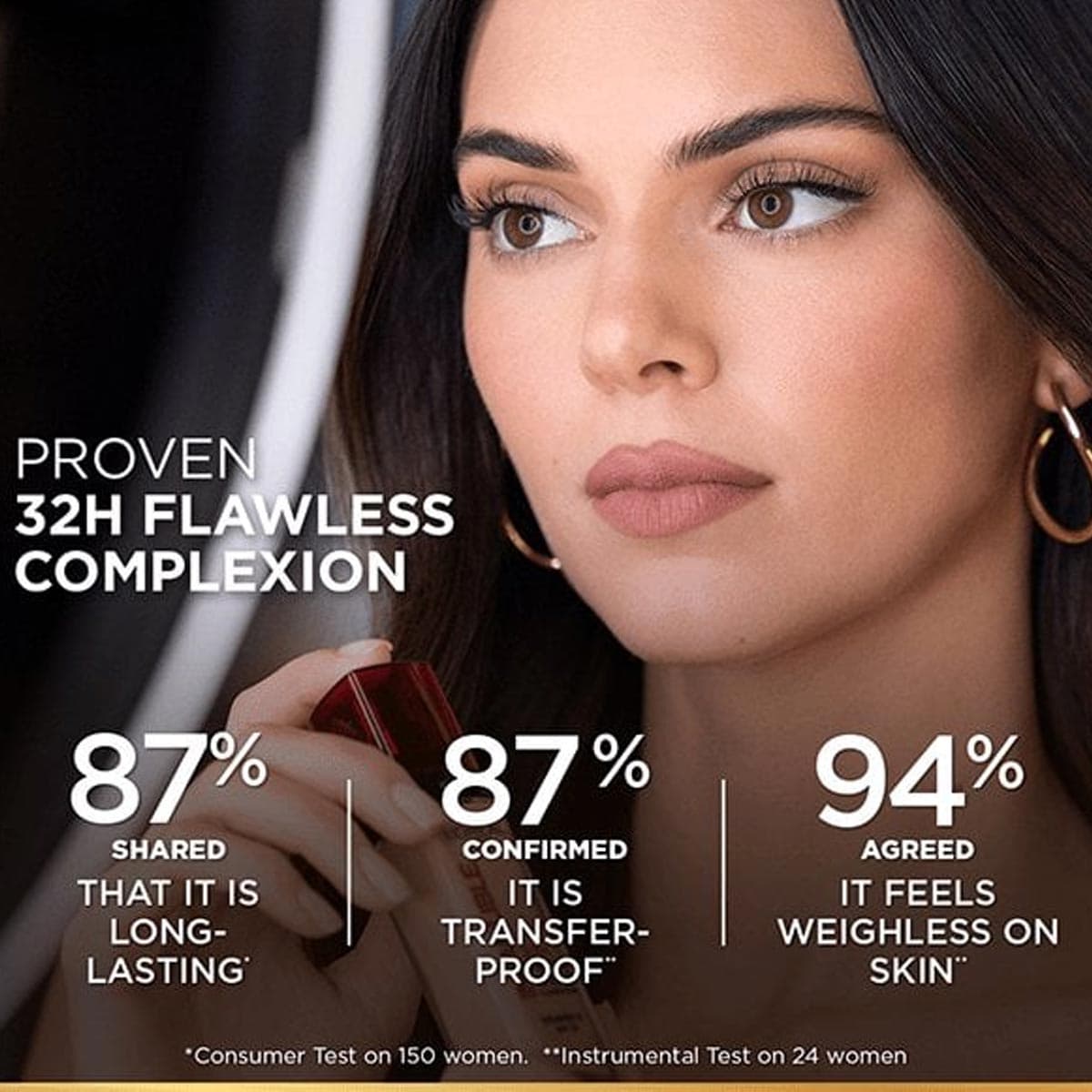 Loreal Infaillible 32H Fresh Wear Foundation