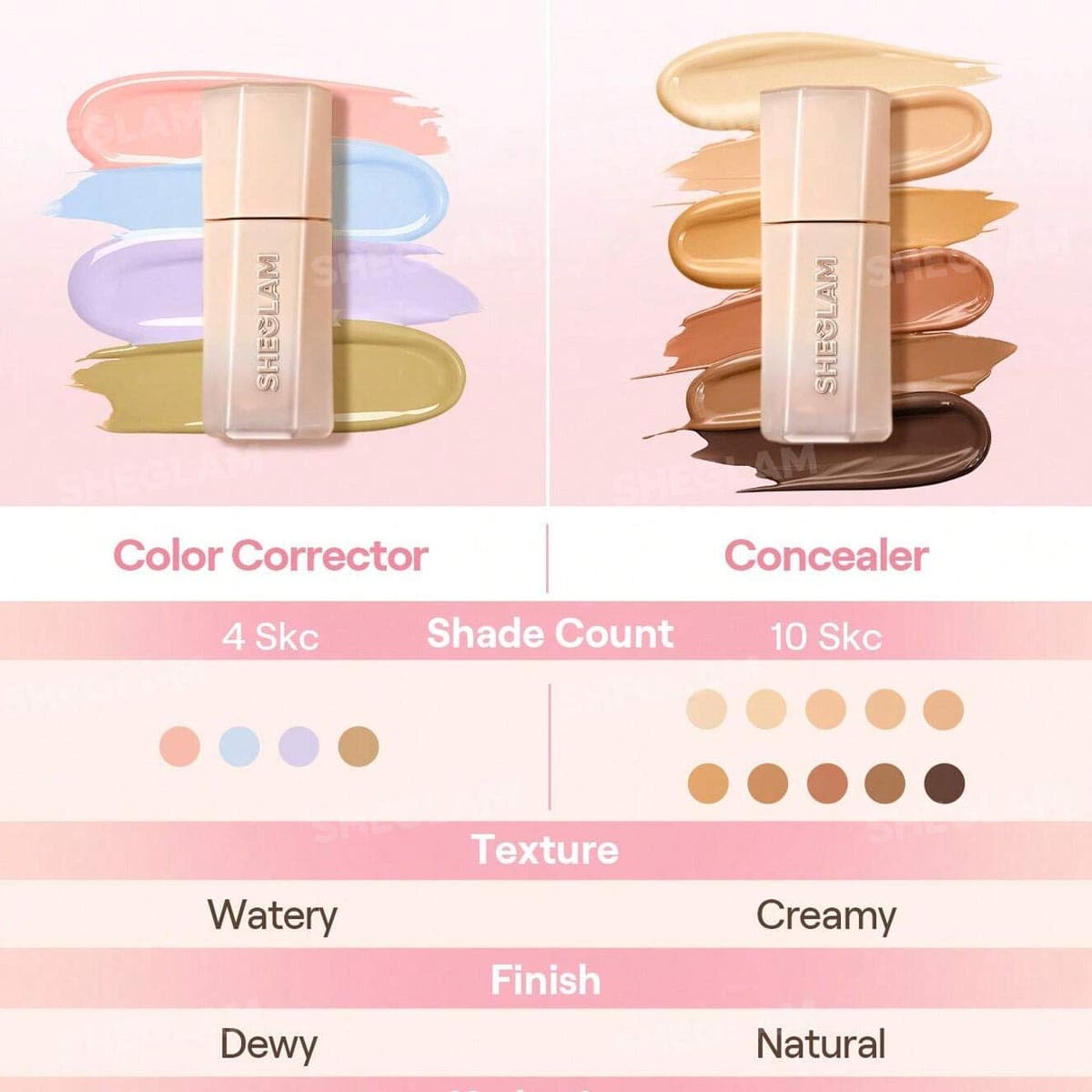 Sheglam Hideaway Full-Coverage Concealer