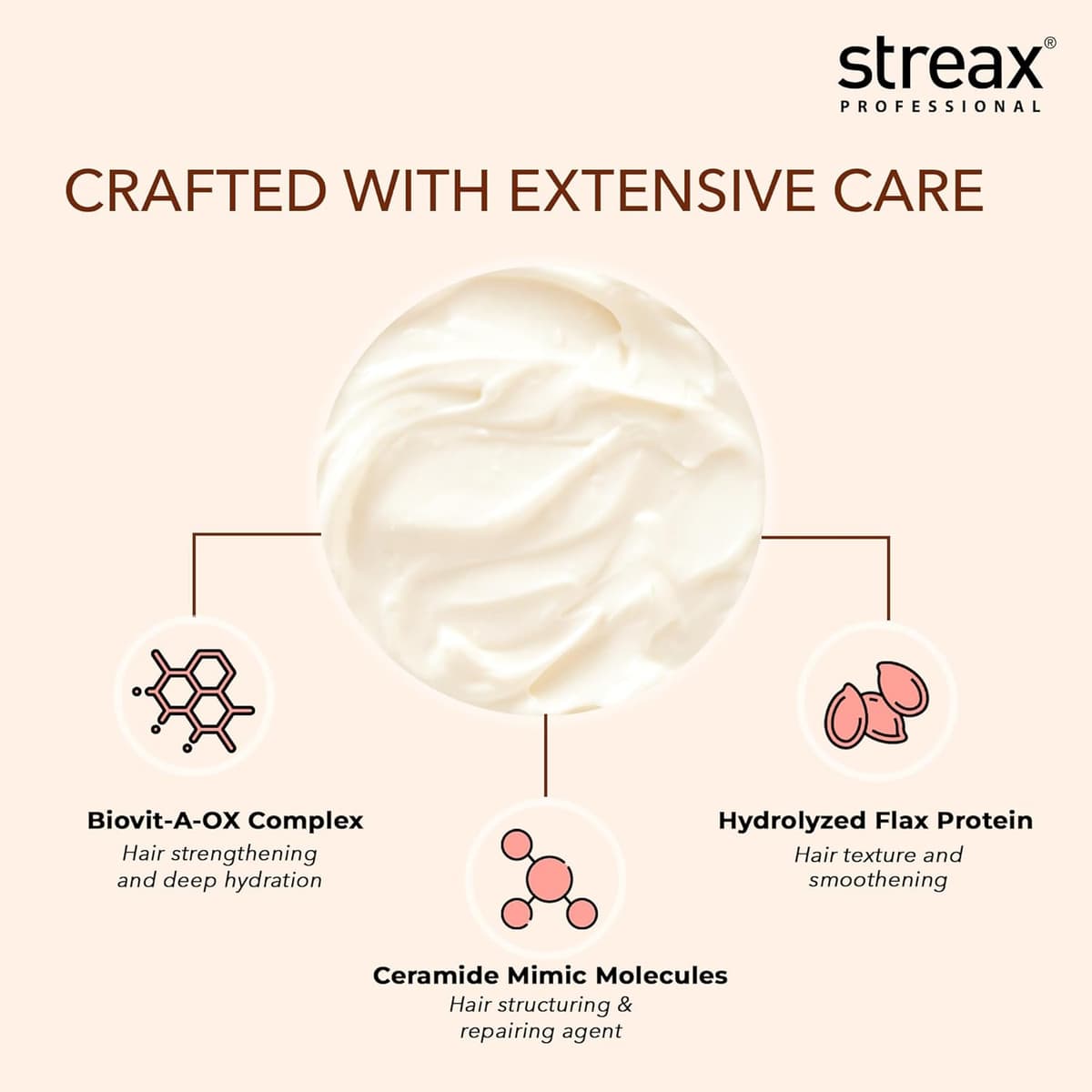 Streax Repair Max Masque