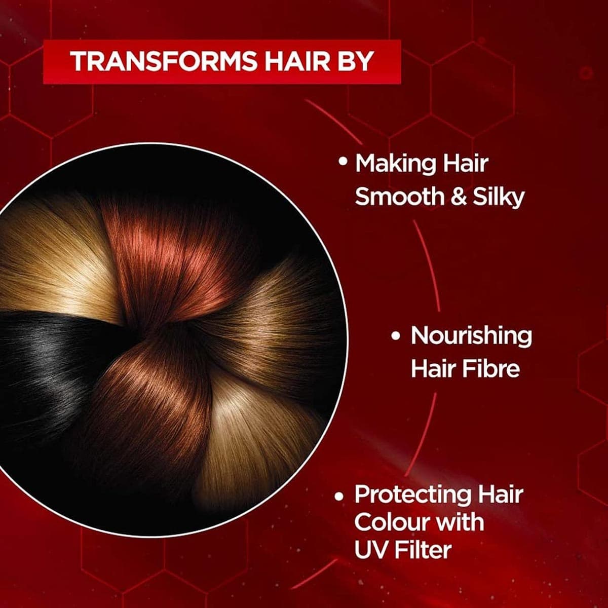 Loreal Colour Protect Shampoo (Indian Variant)