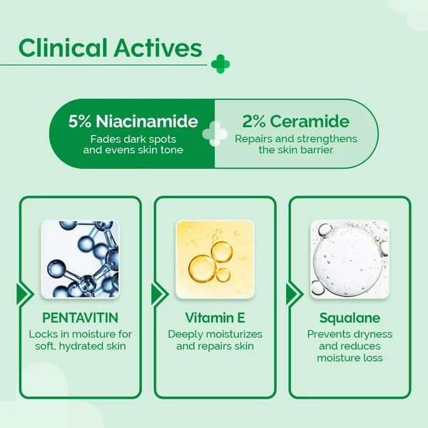 The Derma Co 5% Nia-Ceramide Daily Hydrating Moisturizer (Normal To Dry Skin)