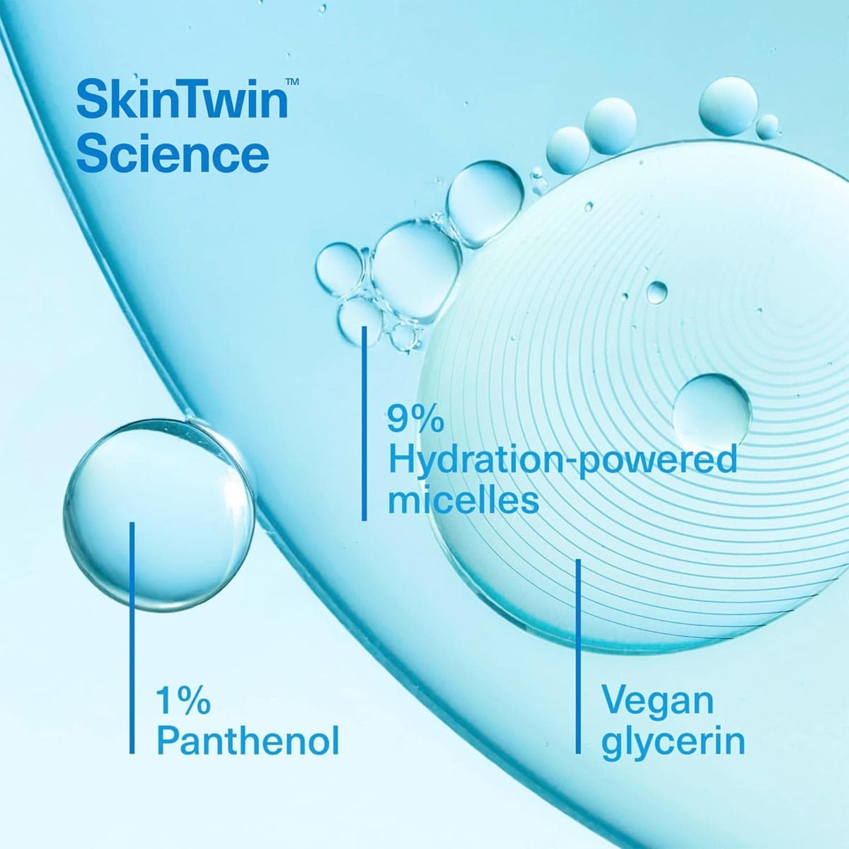 Simple Hydrate+ Micellar Facial Cleanser
