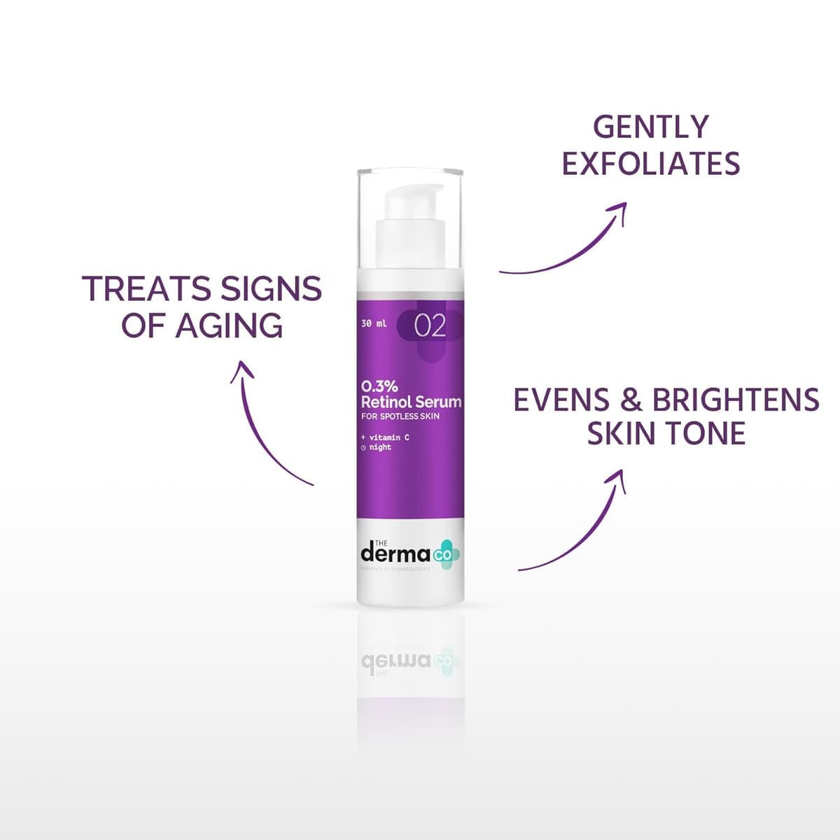 The Derma Co 0.3% Retinol Serum