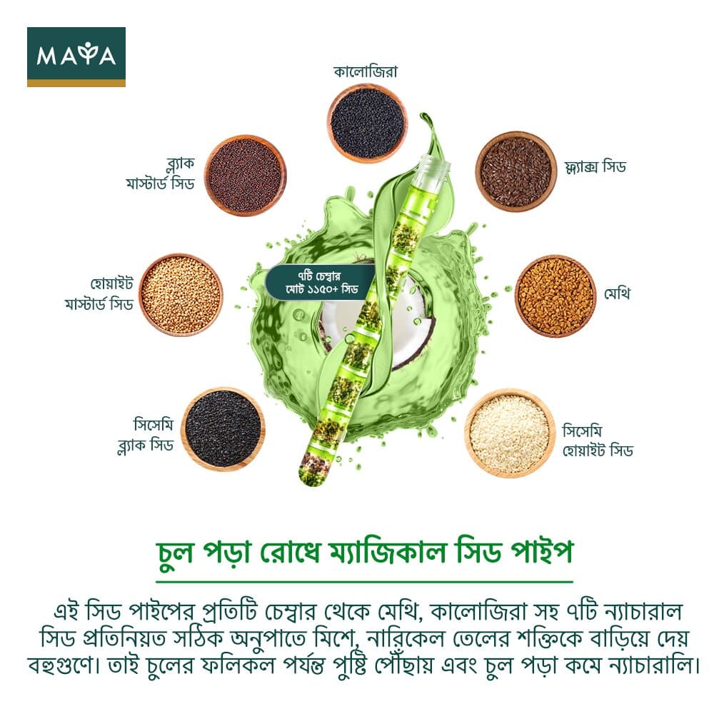 Maya True Herbs Herbal Coconut Oil