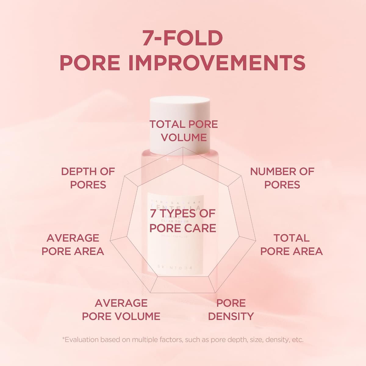 Skin1004 Madagascar Centella Poremizing Clear Toner