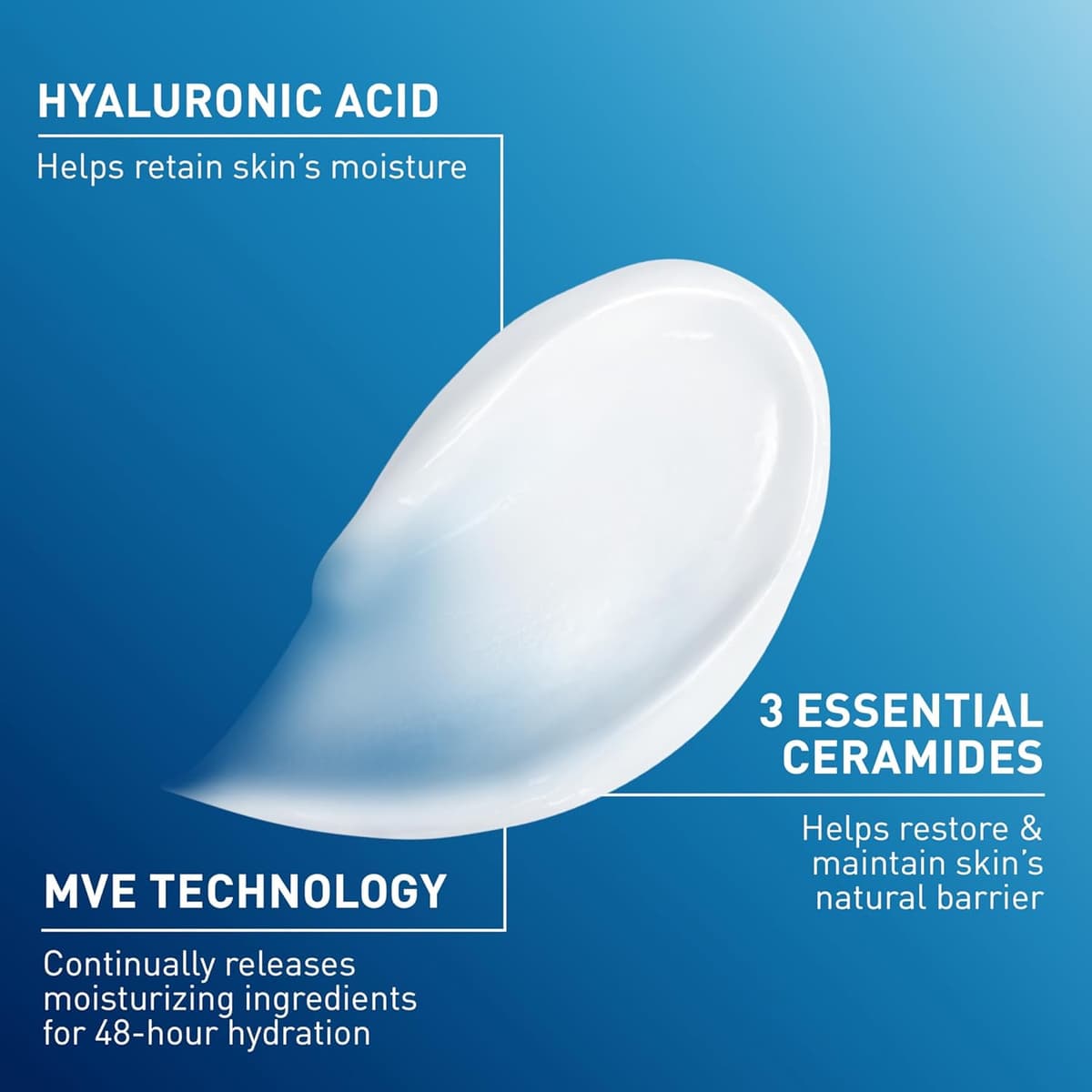 CeraVe Moisturizing Cream For Normal to Dry Skin (USA Variant)