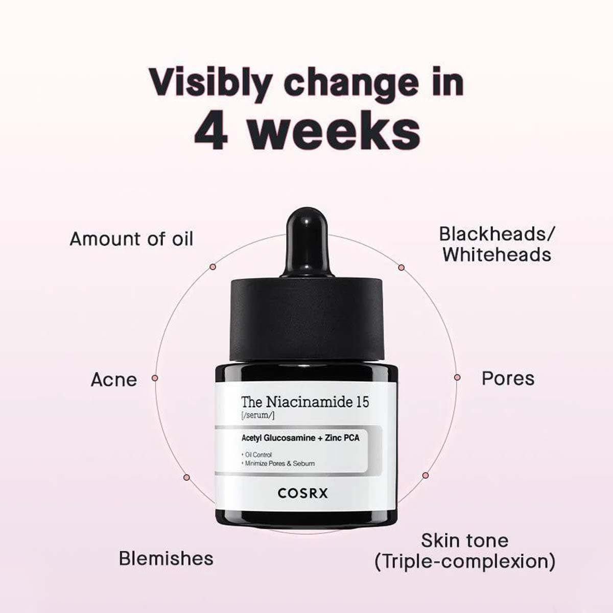 Cosrx The Niacinamide 15 Serum