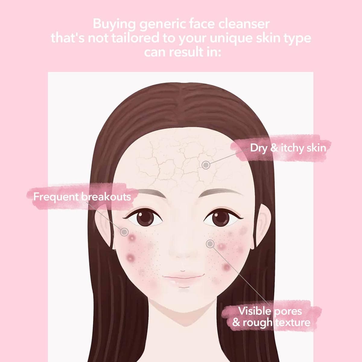 Sheglam Radiant By Nature Oily Skin Face Cleanser
