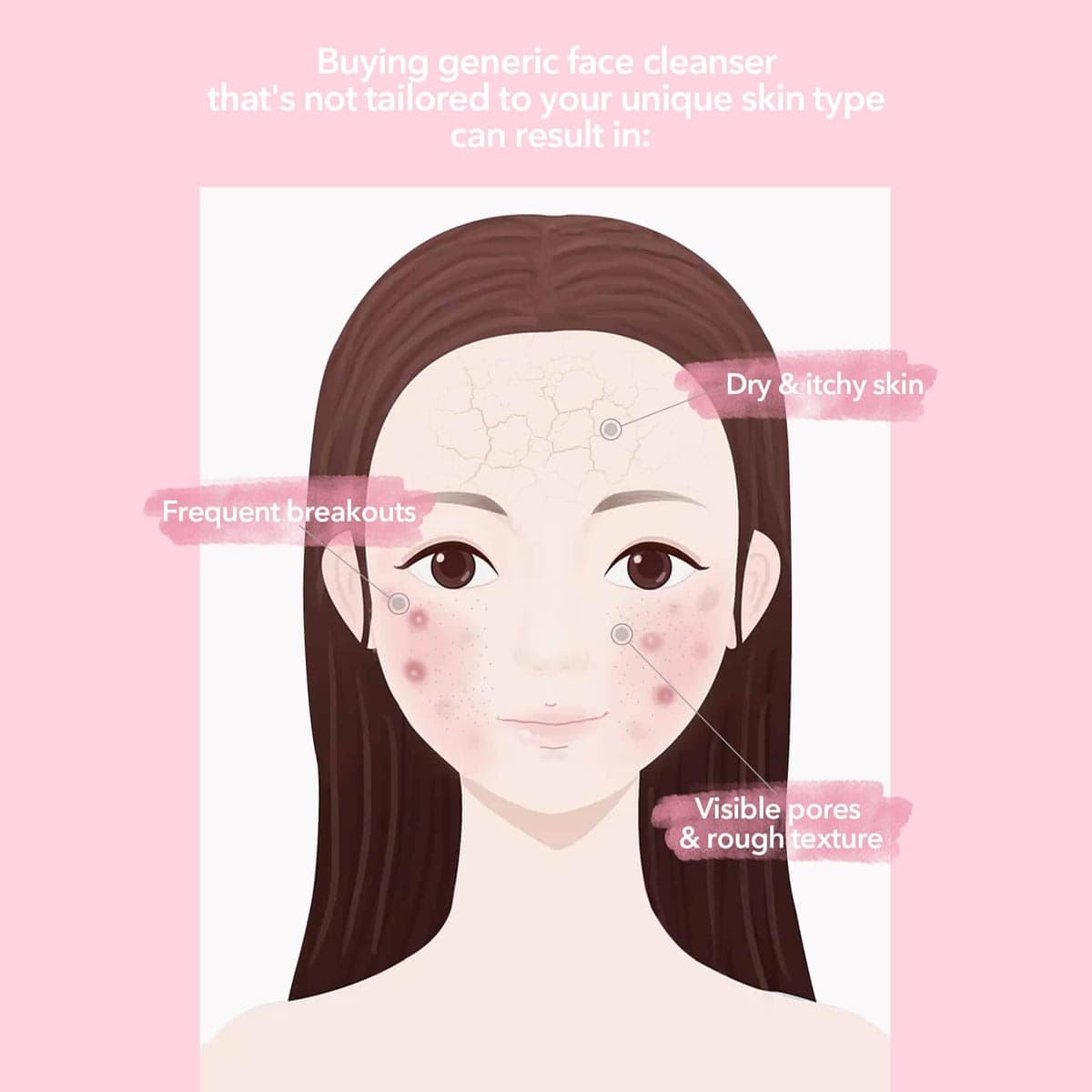 Sheglam Radiant By Nature Dry Skin Face Cleanser