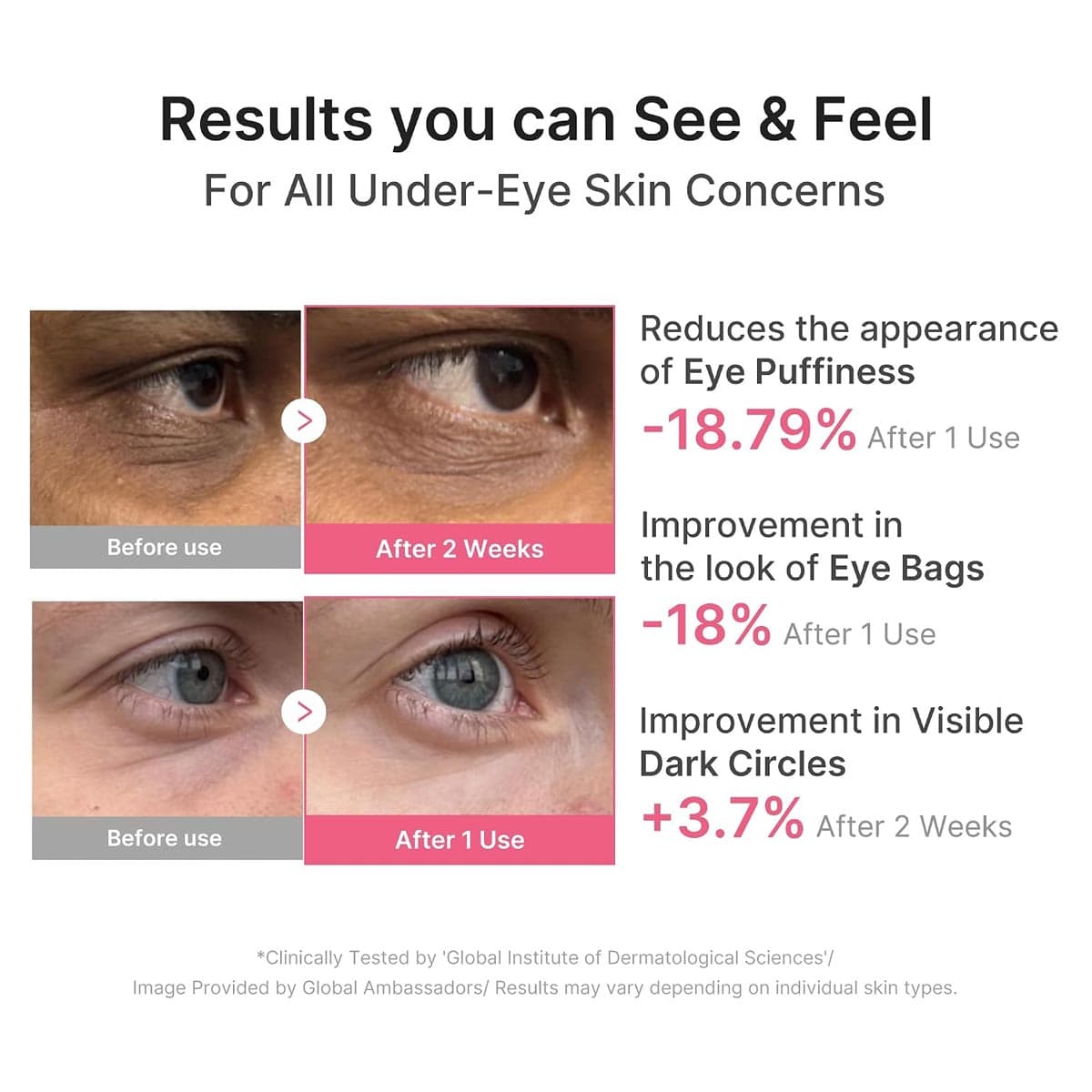 Medicube PDRN Pink Caffeine Collagen Eye Patch