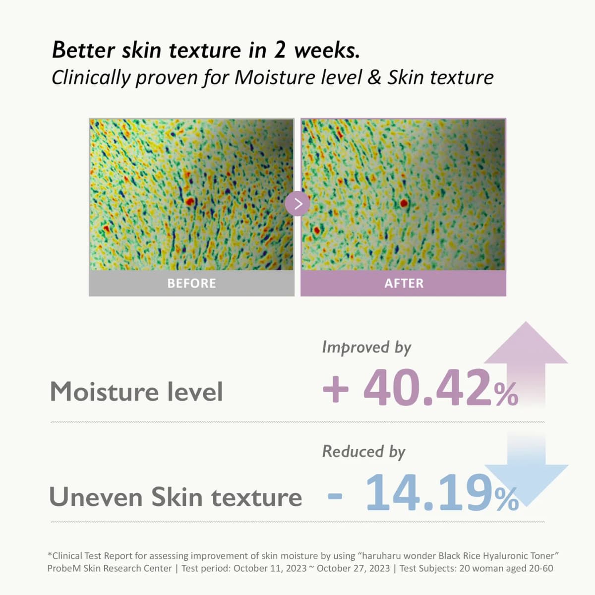 haruharu Black Rice Hyaluronic Toner