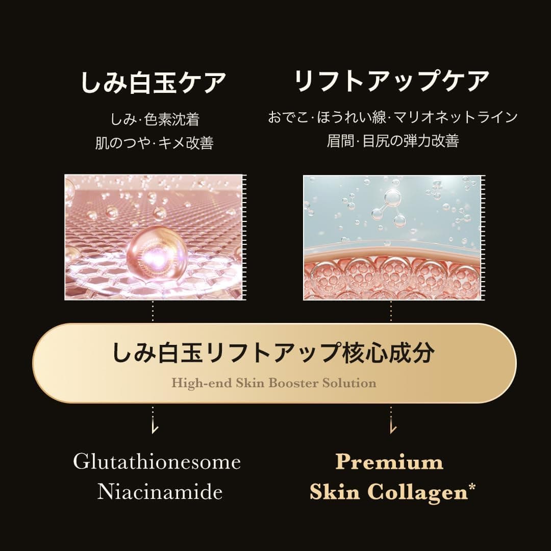Medicube Glutathione Glow Serum