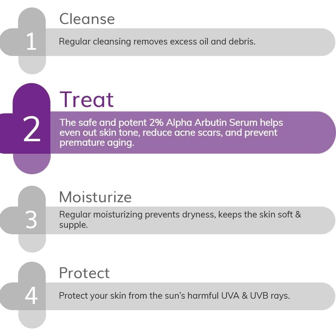 The Derma Co 2% Alpha Arbutin Face Serum