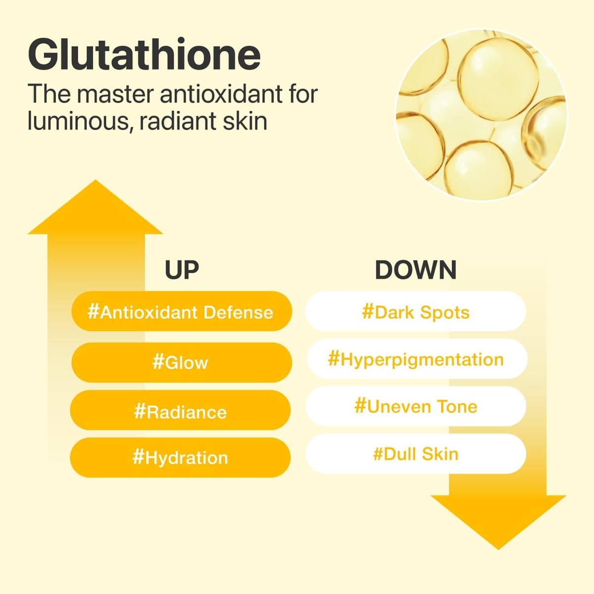 Numbuzin No.5+ Glutathione Vitamin Concentrated Serum