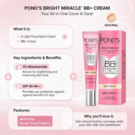 Ponds BB+ Cream 3% Niacinamide SPF 30 PA++ (Shade Natural)