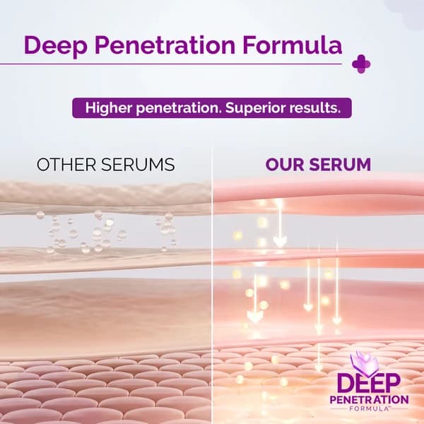 The Derma Co 2% Salicylic Acid Serum