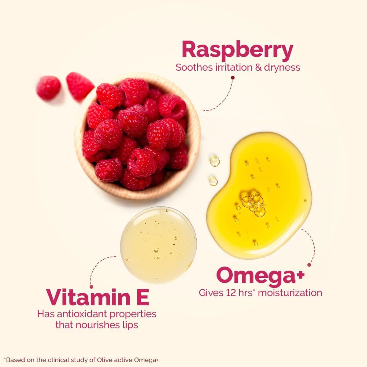 Mamaearth Nourishing Tinted Lip Balm With Vitamin E & Raspberry