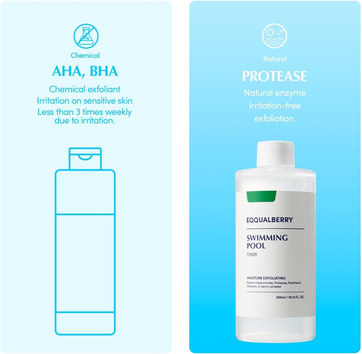 Eqqualberry Swimming Pool Toner