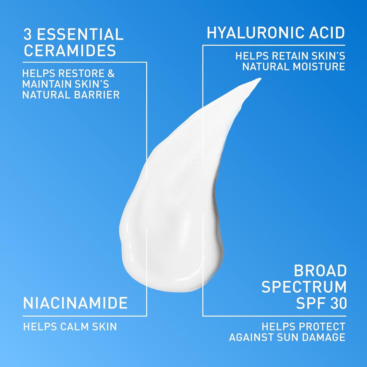 Cerave AM Facial Moisturing Lotion with Sunscreen – Broad Spectrum SPF 30