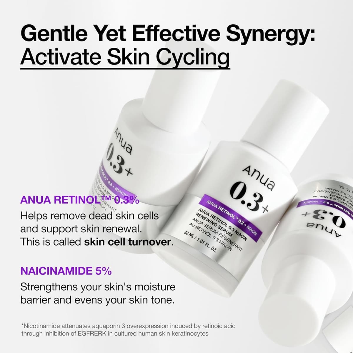 Anua Retinol 0.3% + Niacin Renewing Serum (Exp - Apr/27)