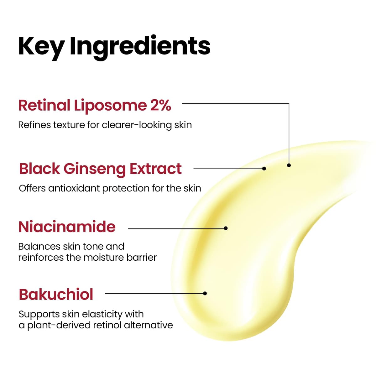K SECRET SEOUL 1988 Serum : Retinal Liposome 2% + Black Ginseng