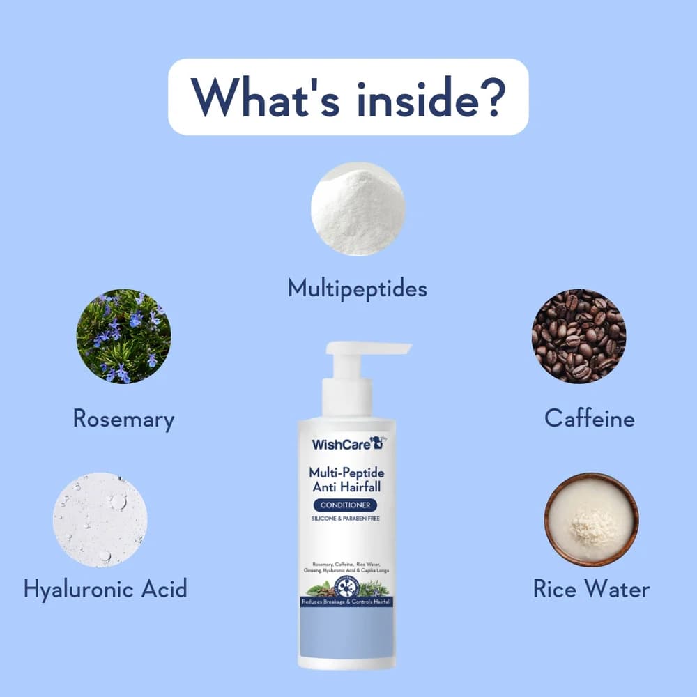 Wishcare Multi Peptide Anti Hairfall Conditioner