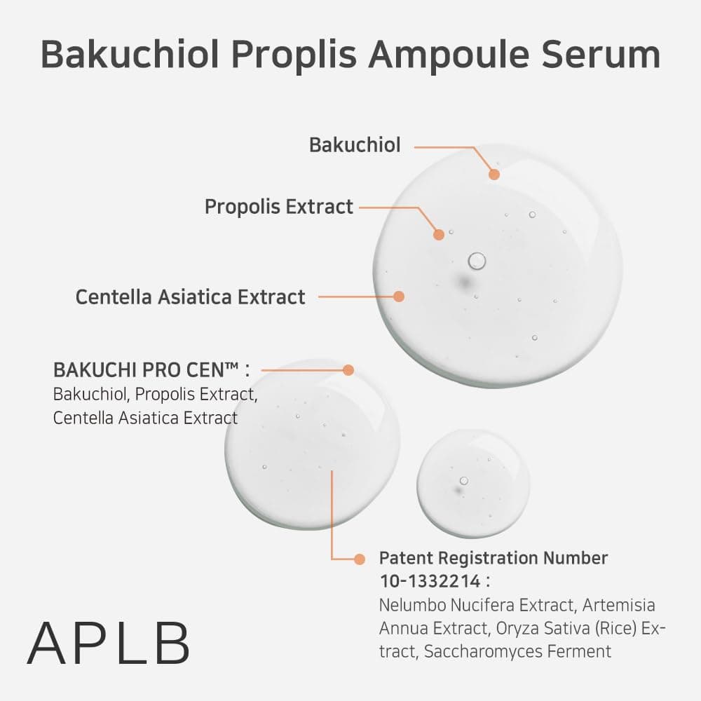 APLB Bakuchiol Propolis Ampoule Serum (Exp - Jun/27)