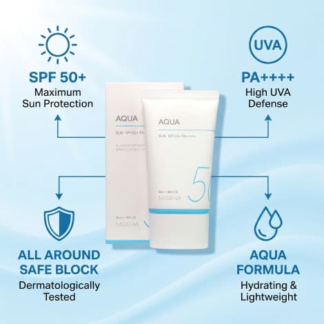 Missha All Around Safe Block Aqua Sun Gel SPF50+/PA++++