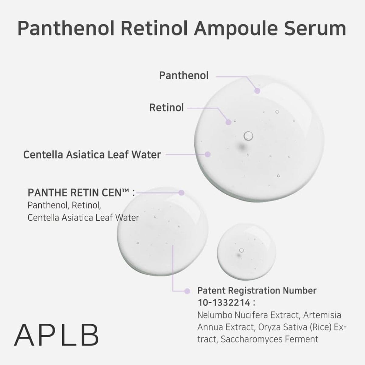APLB Panthenol Retinol Ampoule Serum