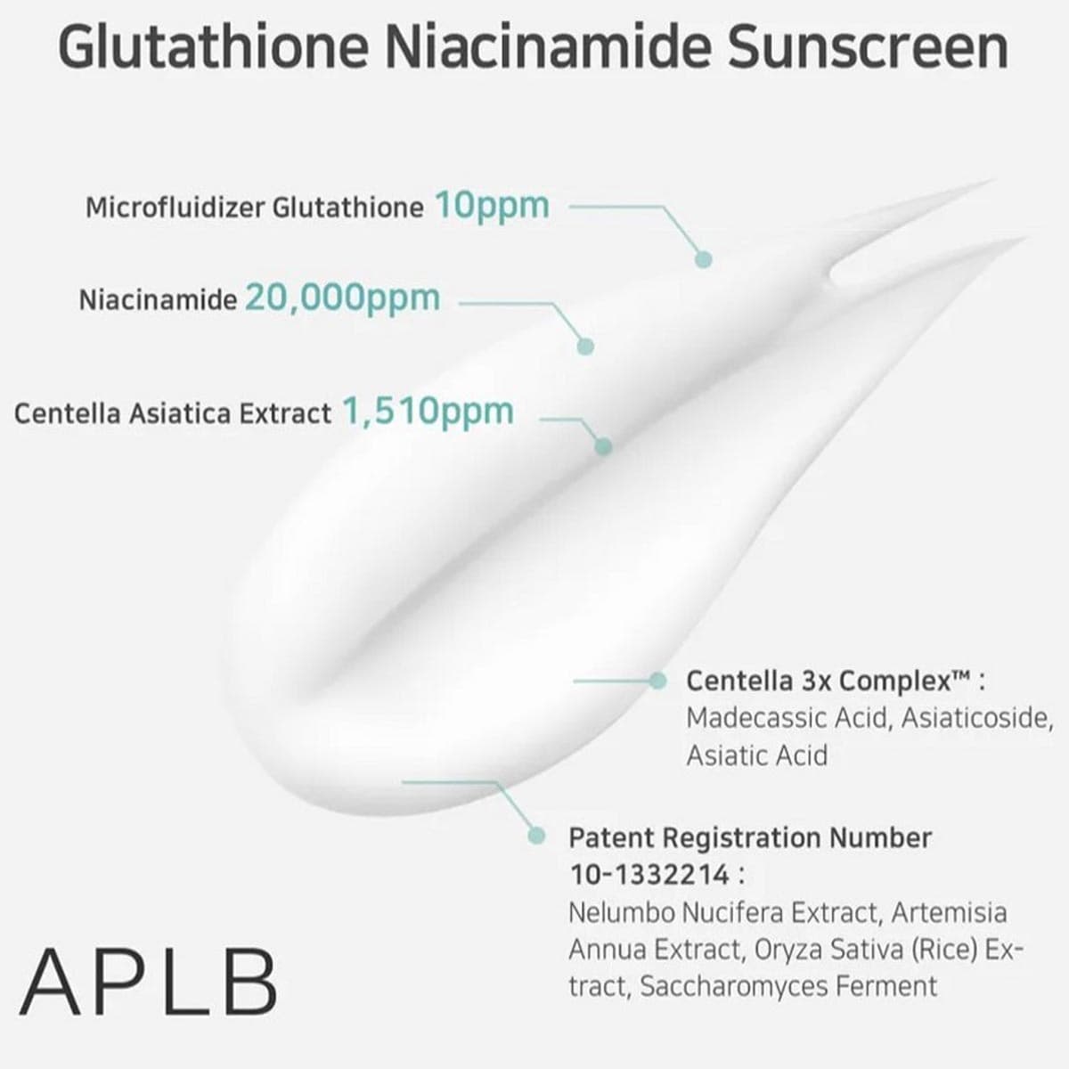 APLB Glutathione Niacinamide Sunscreen SPF50+ PA++++