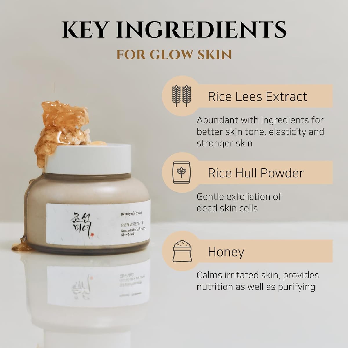 Beauty Of Joseon Ground Rice and Honey Glow Mask