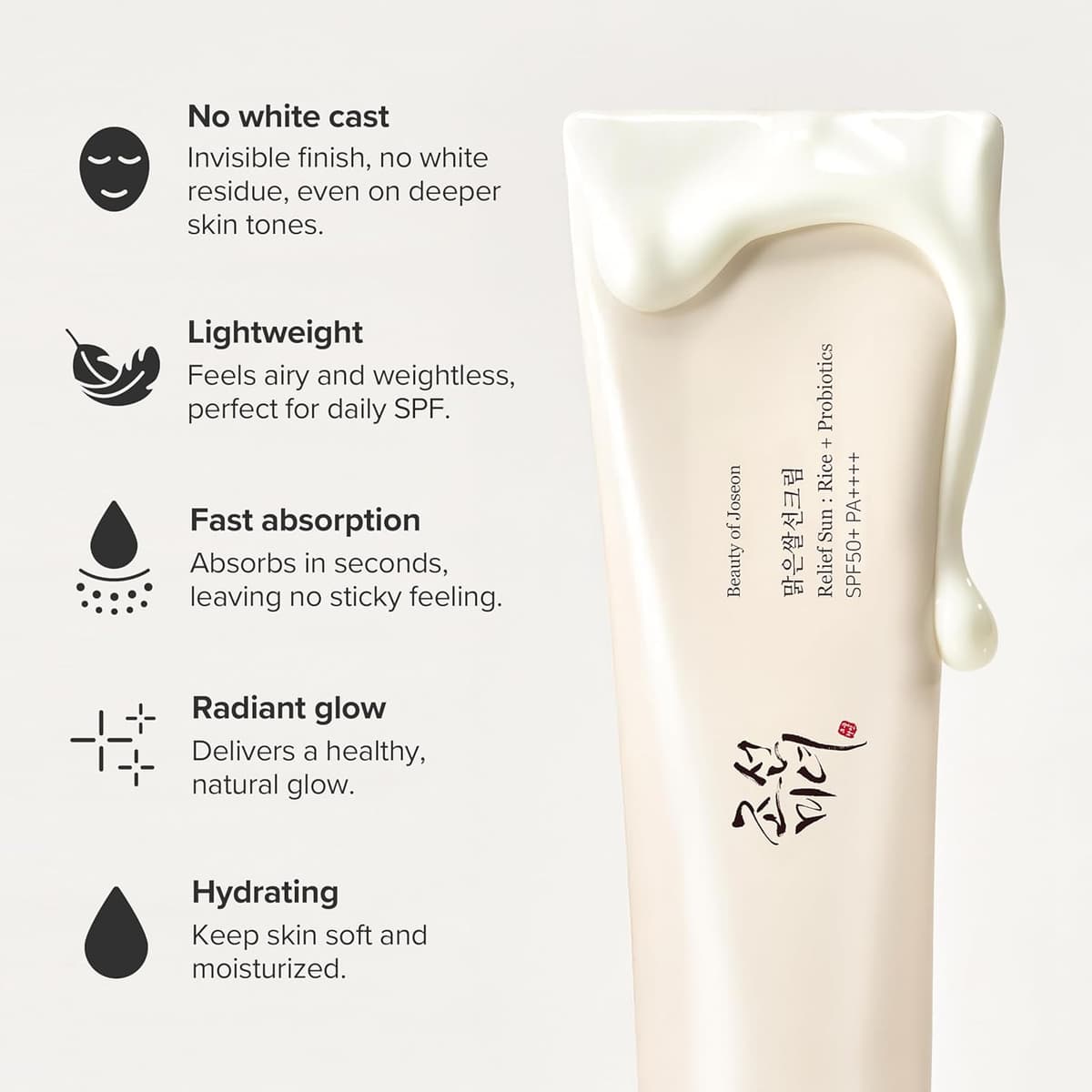Beauty Of Joseon Relief Sun  Rice + Probiotics (SPF50+ PA++++)