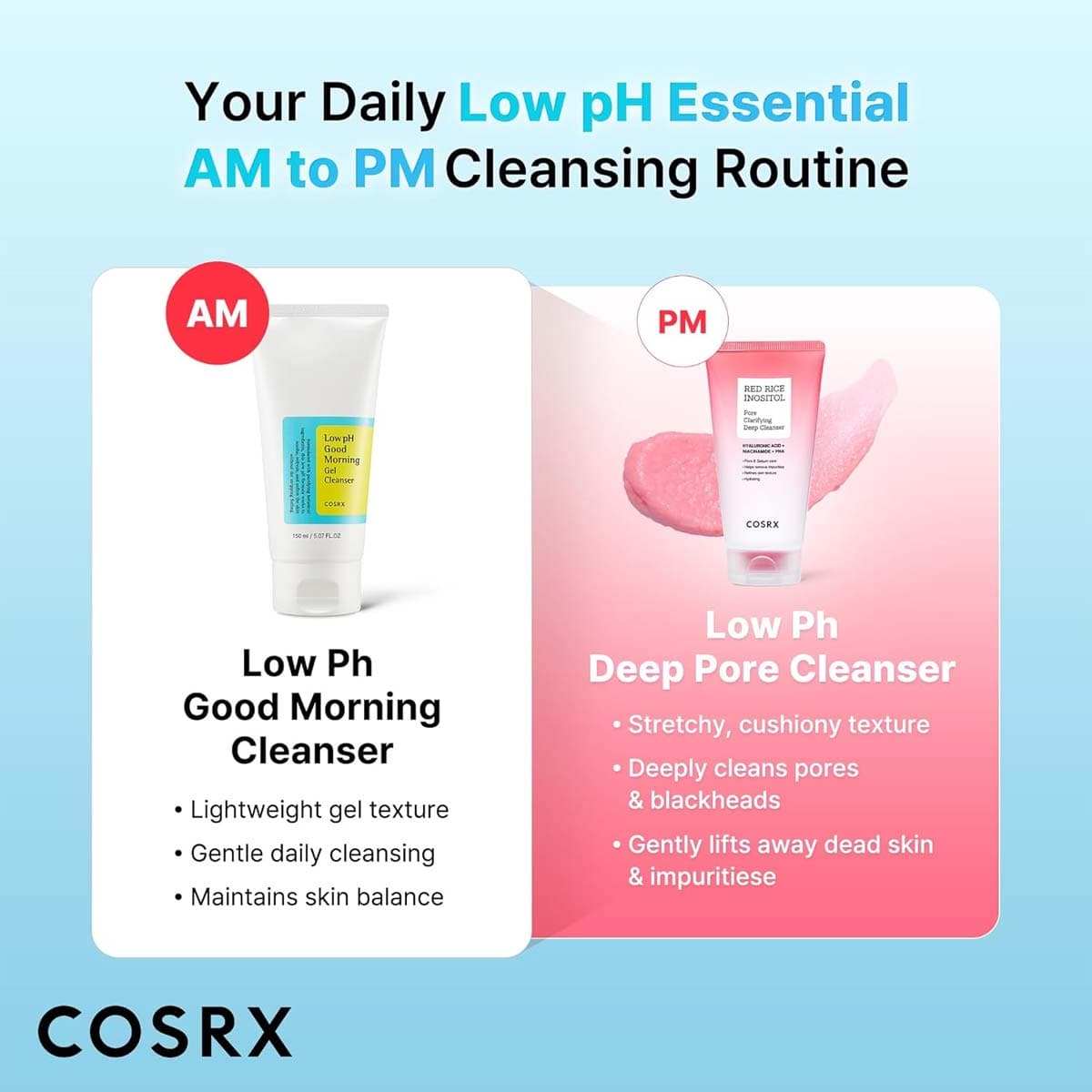Cosrx Low pH Good Morning Gel Cleanser