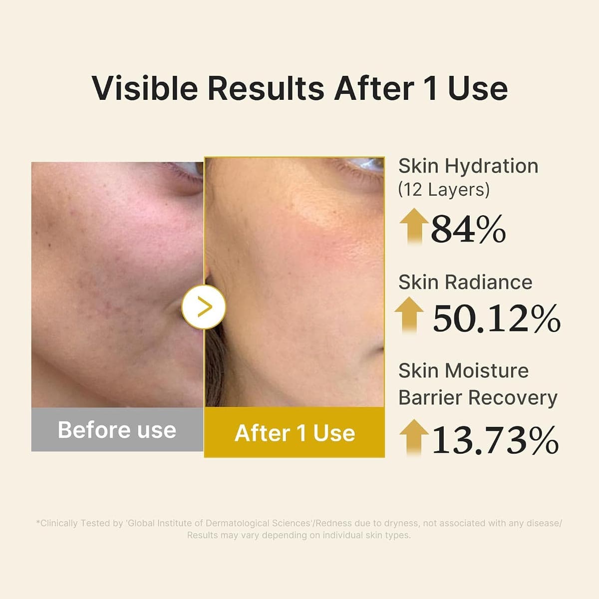 Medicube Kojic Acid Turmeric Vita Jelly Mist Serum