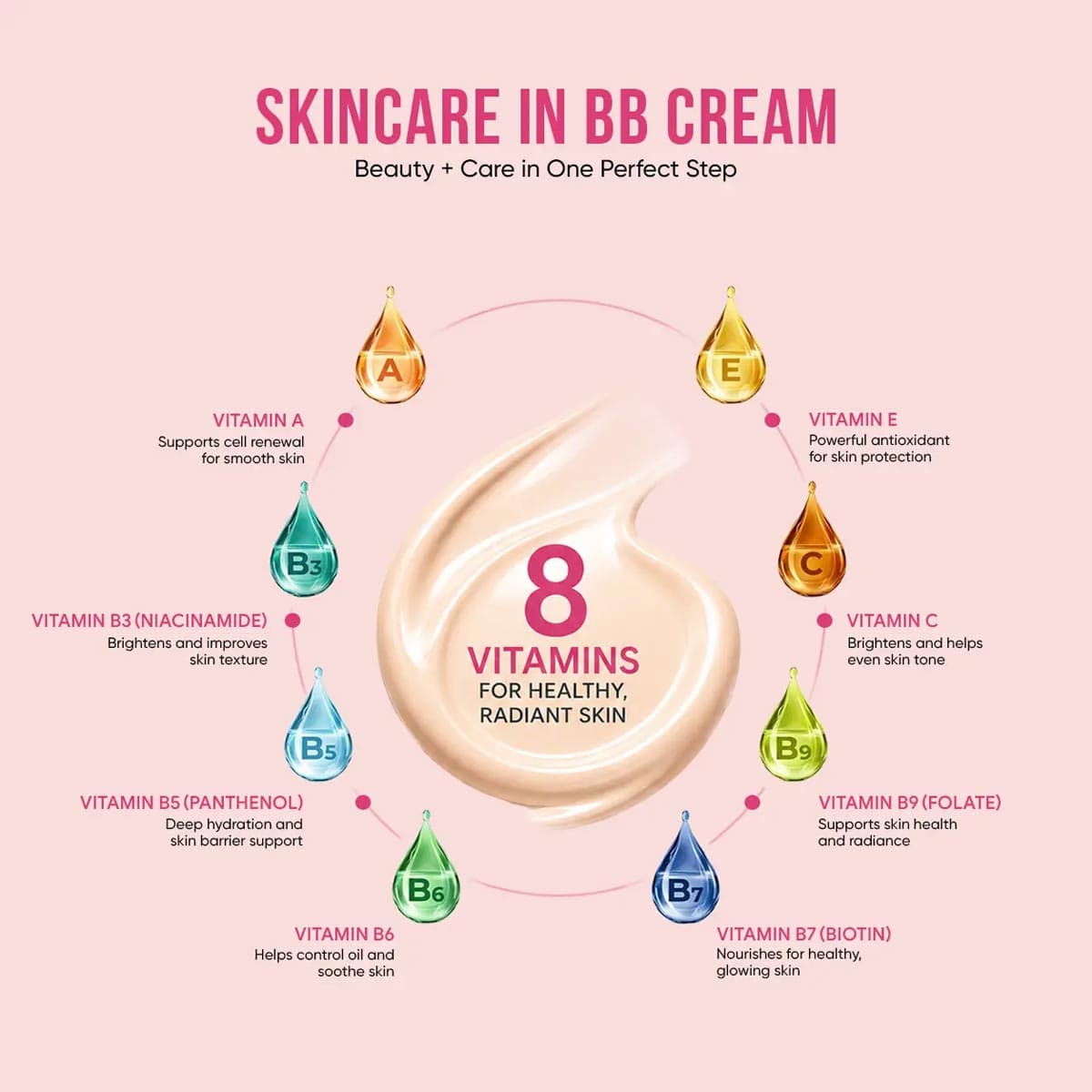 Nior BB Cream Your Best Skin Matte Beauty Balm