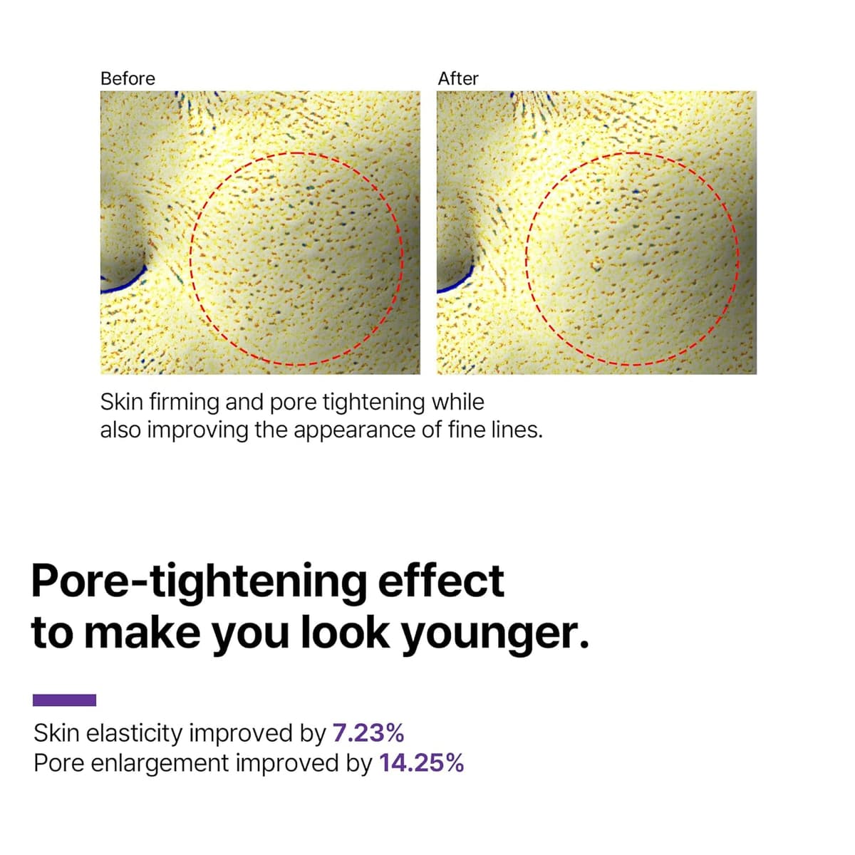 SOME BY MI Retinol Intense Advanced Triple Action Eye Cream