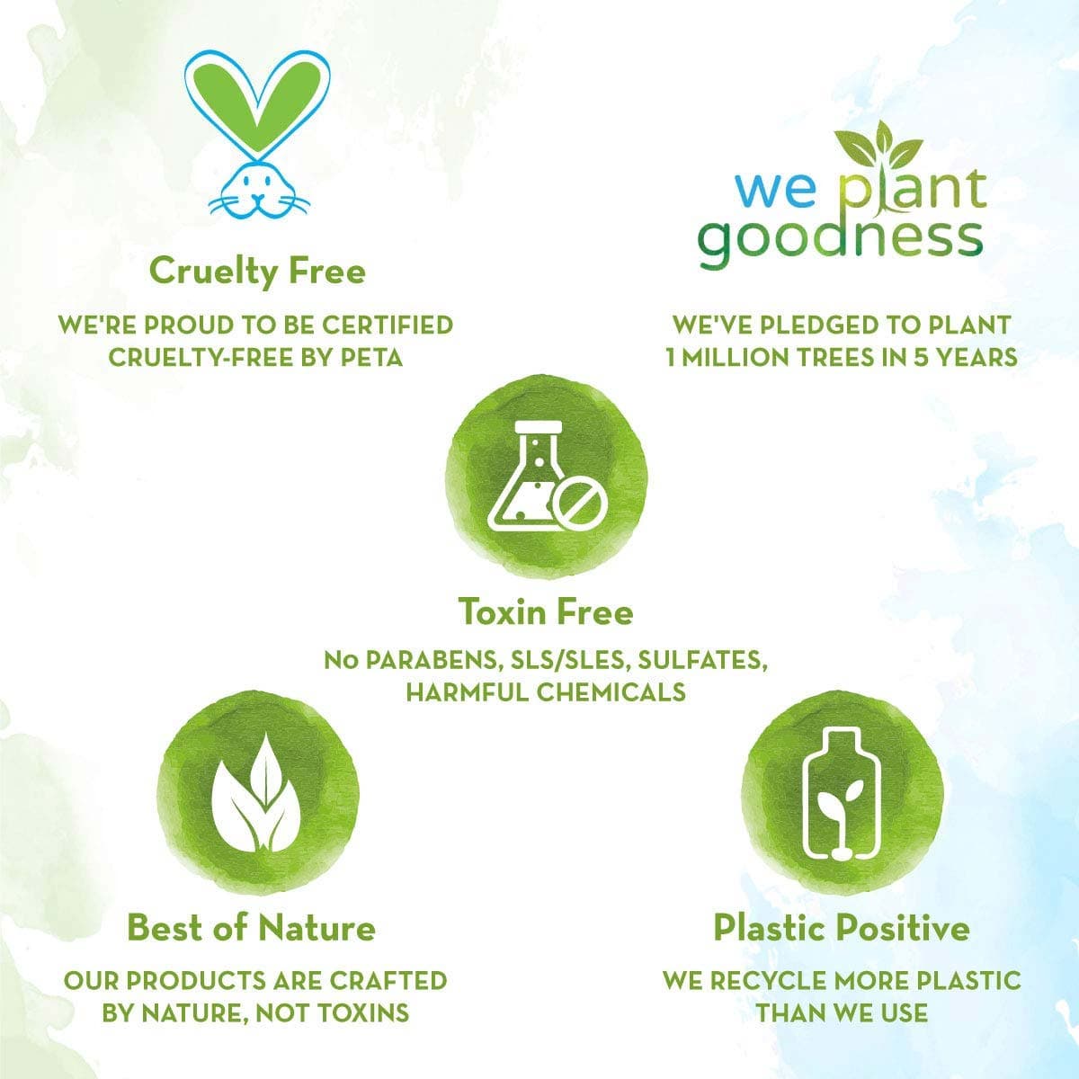Mamaearth Vitamin C Oil-Free Face Moisturizer