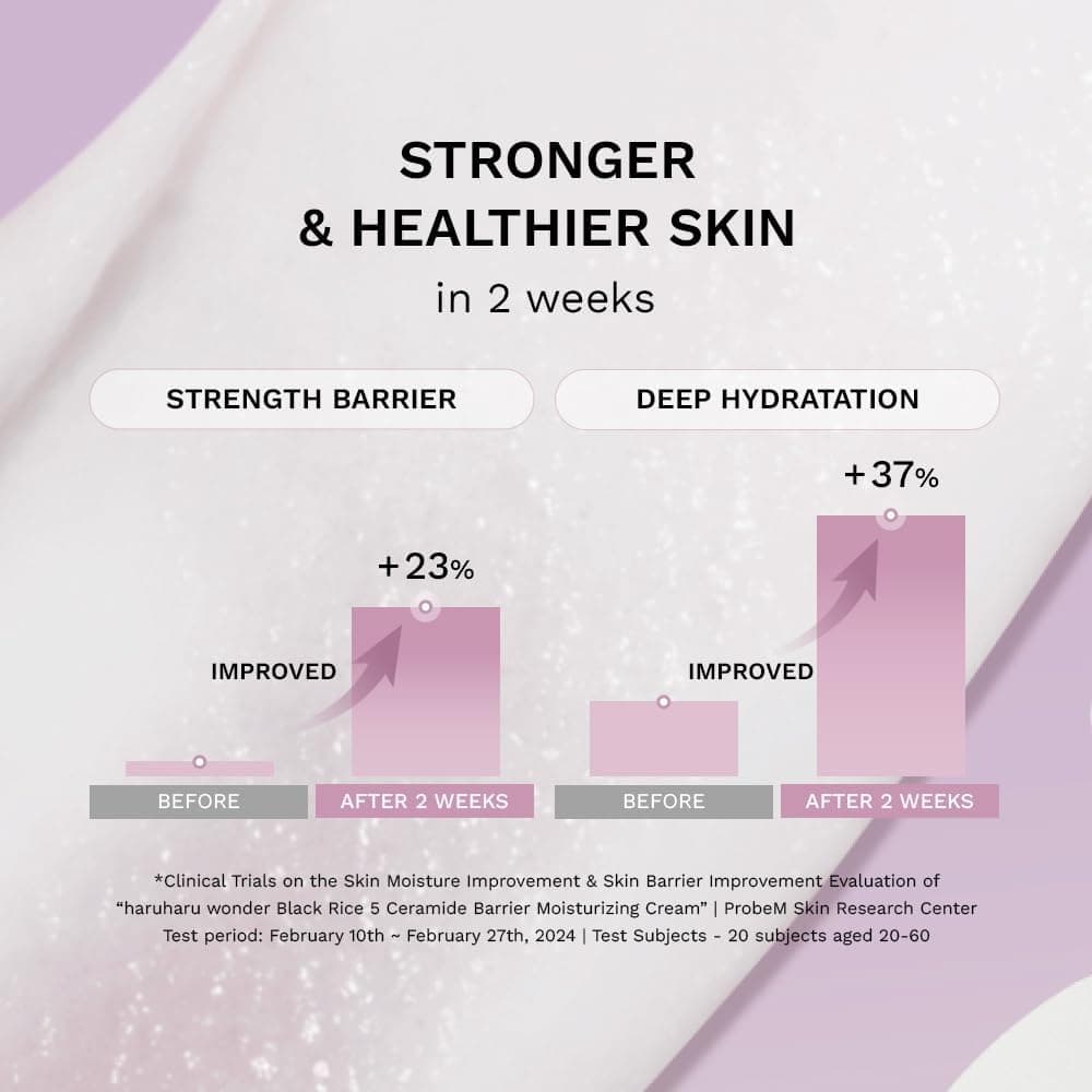 haruharu Black Rice 5 Ceramide Barrier Moisturizing Cream