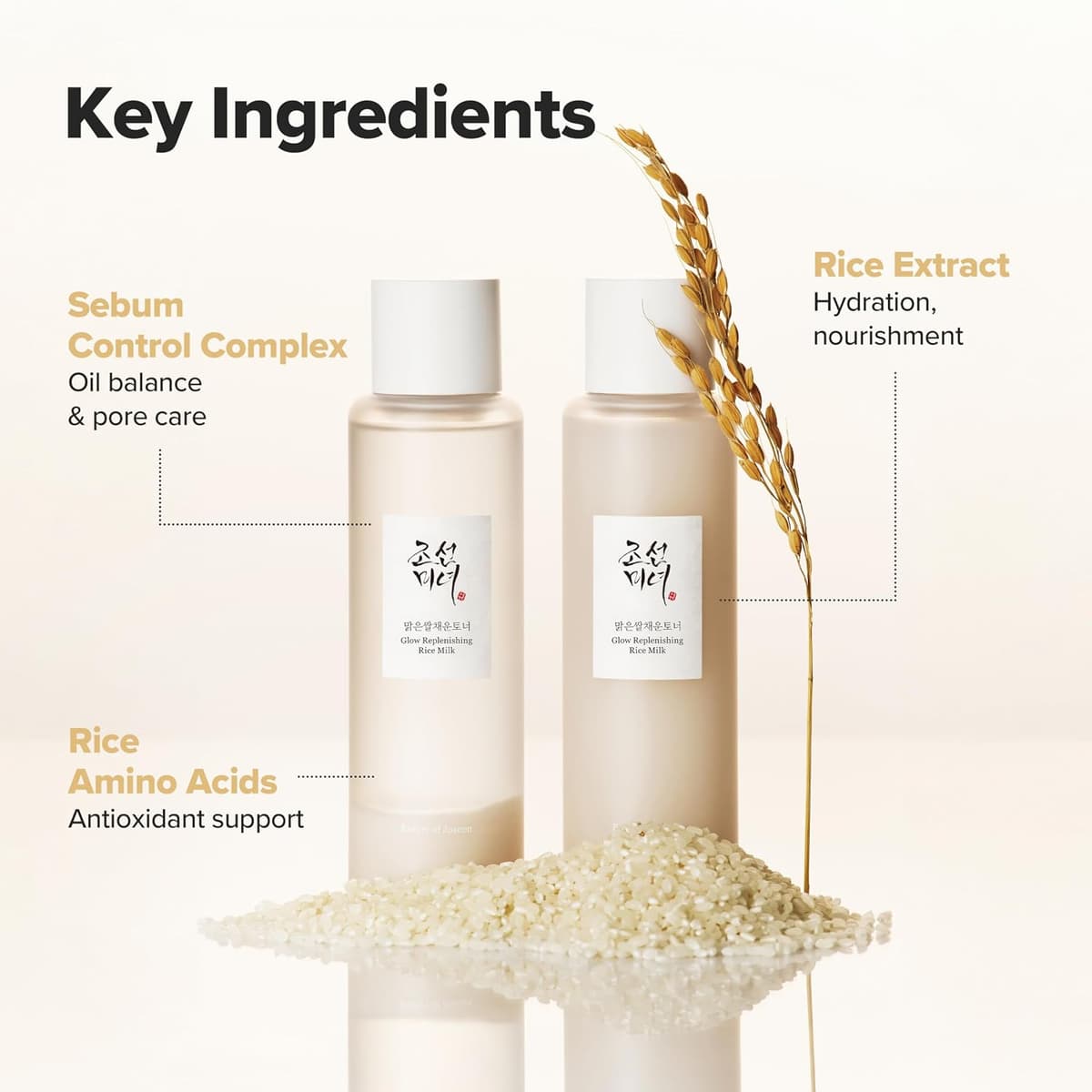 Beauty Of Joseon Glow Replenshing Rice Milk (Exp - Nov/27)