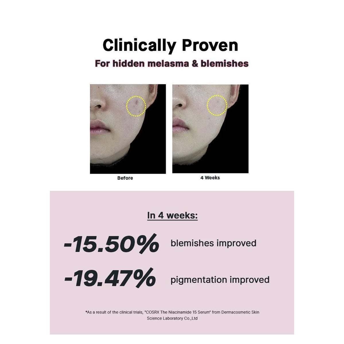 Cosrx The Niacinamide 15 Serum