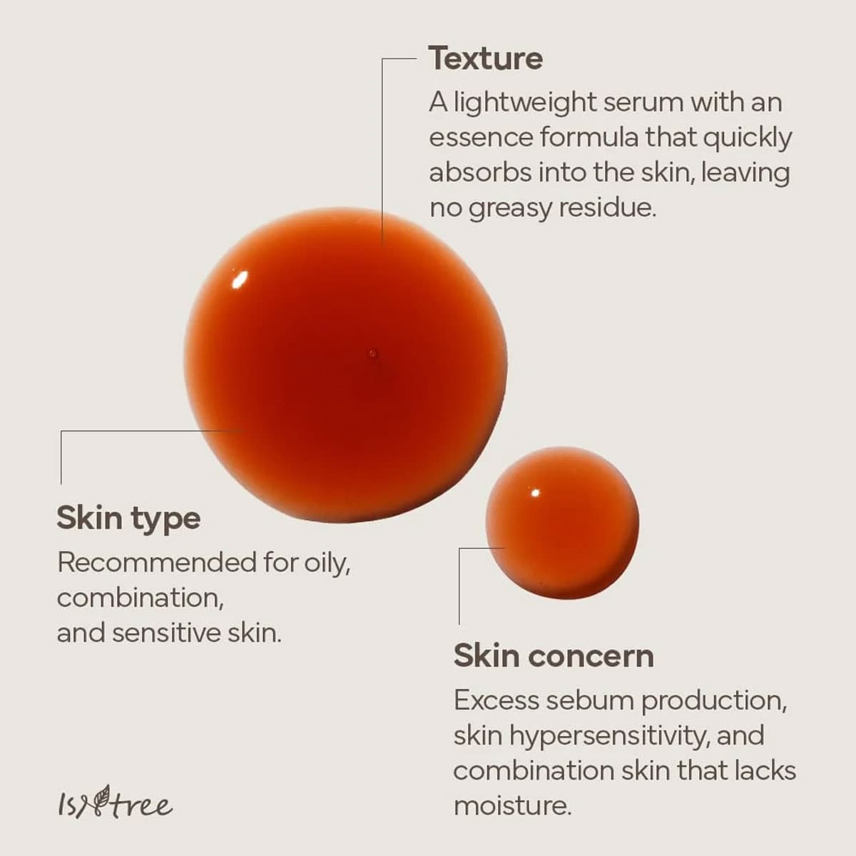 Isntree Green Tea Fresh Serum (Exp - Sep/2027)