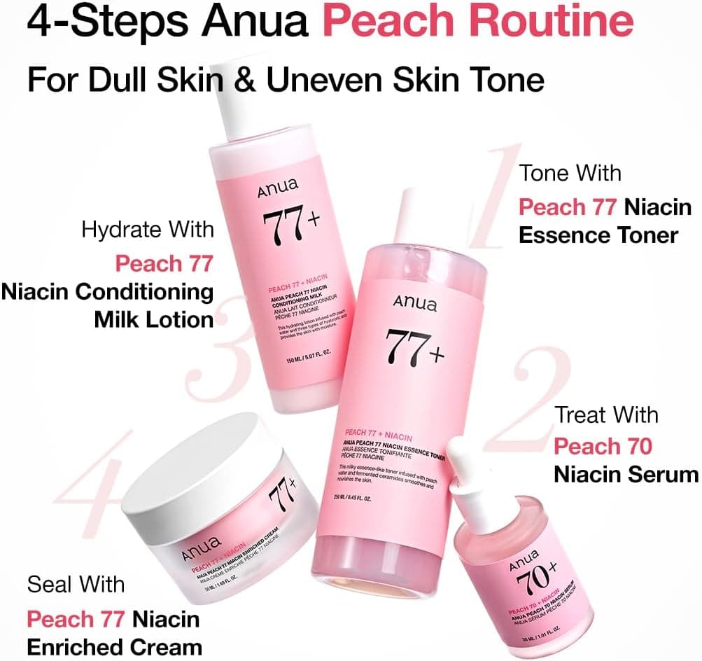 Anua Peach 77 Niacin Enriched Cream
