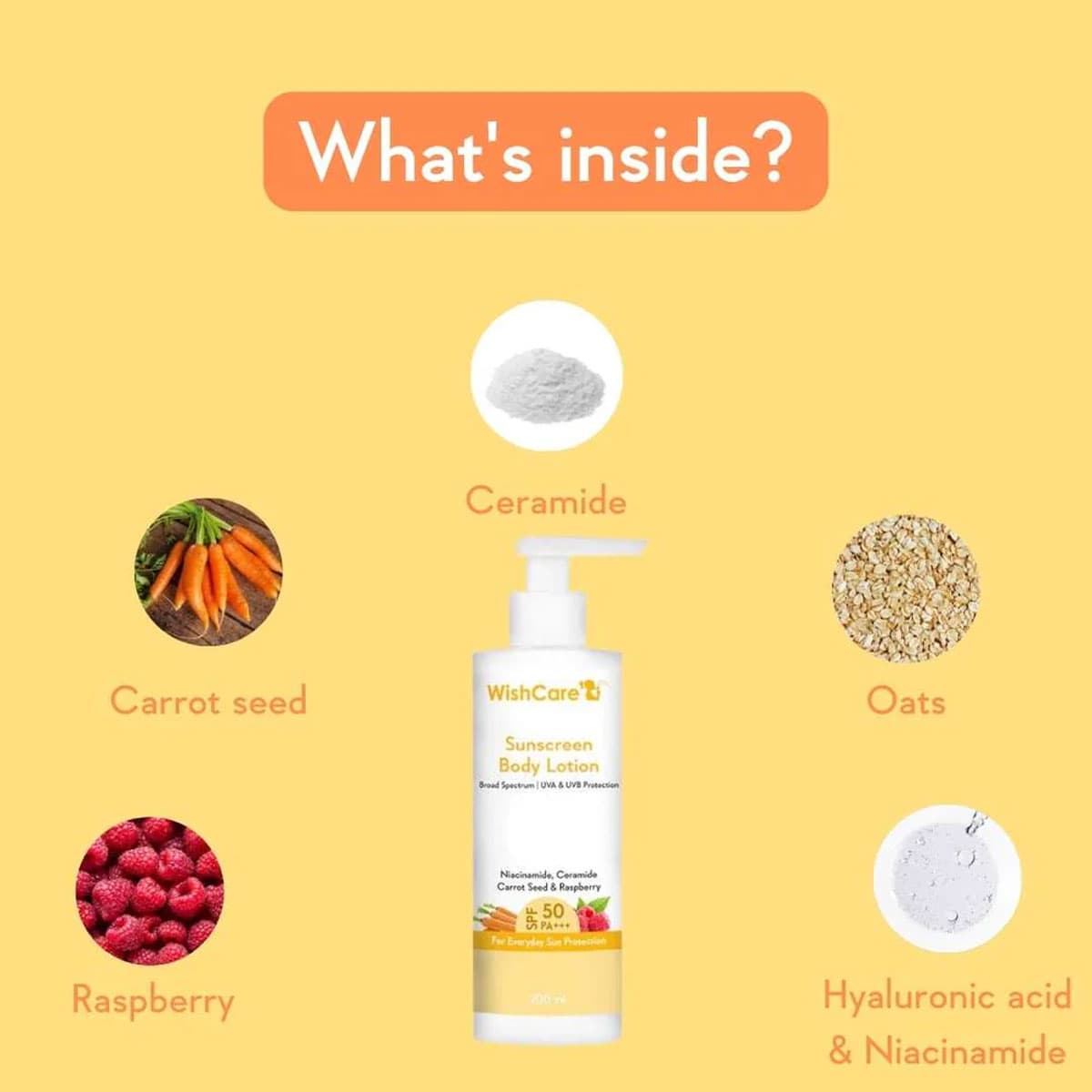 Wishcare Sunscreen Body Lotion