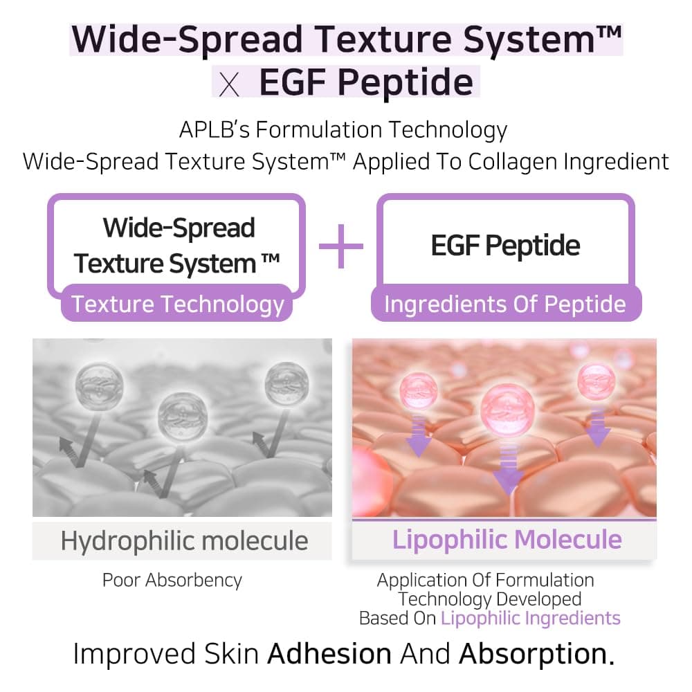 APLB Collagen EGF Peptide Facial Cream