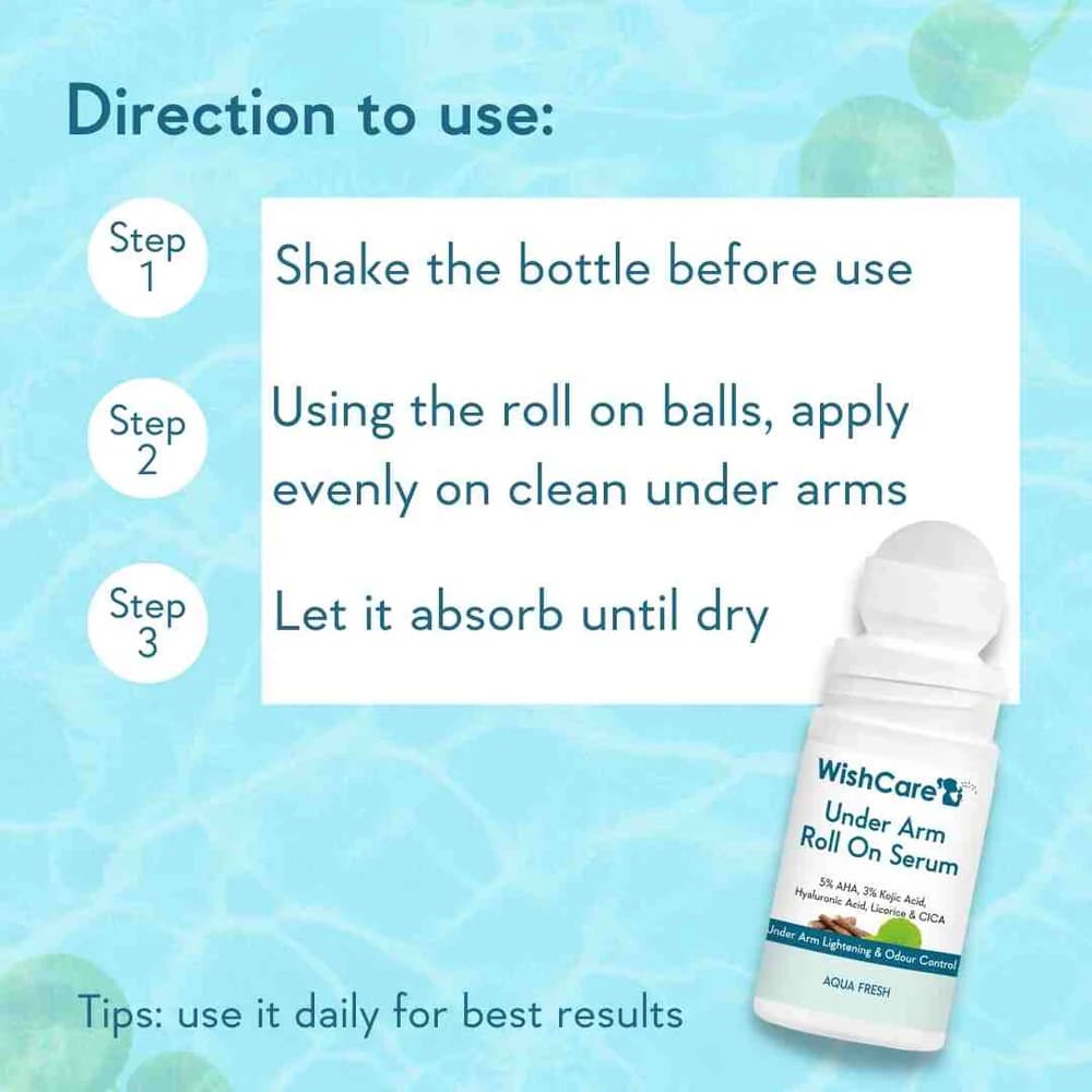 Wishcare Under Arm Roll On Serum