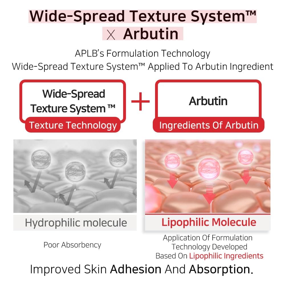 APLB Salicylic Acid BHA Arbutin Facial Cream