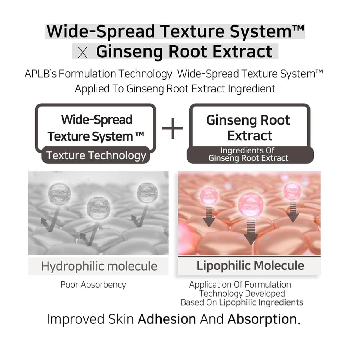 APLB Snail Mucin Ginseng Facial Cream (Exp - Sep/27)