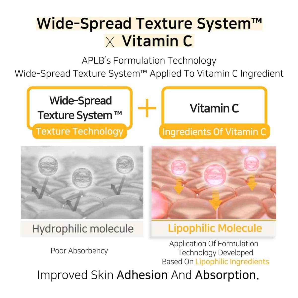 APLB Retinol Vitamin C Vitamin E Facial Cream
