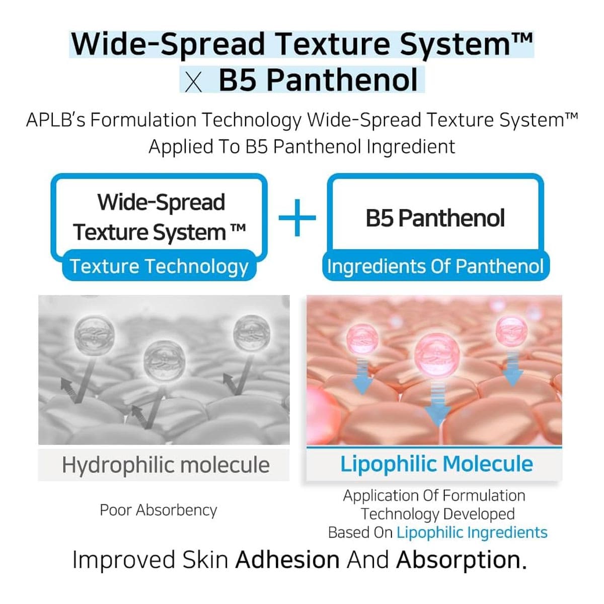 APLB Hyaluronic Acid Ceramide HA B5 Facial Toner