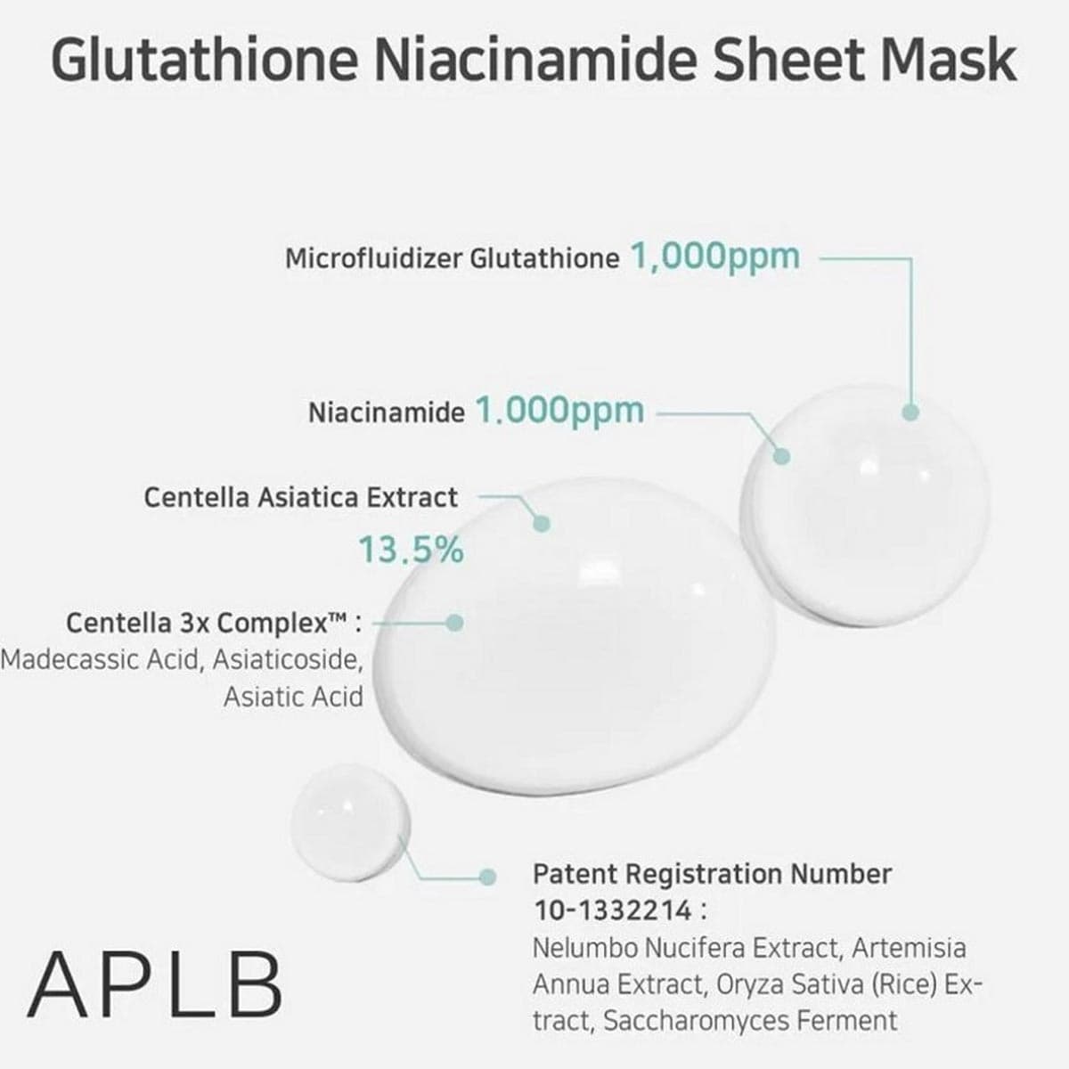 APLB Glutathione Niacinamide Sheet Mask